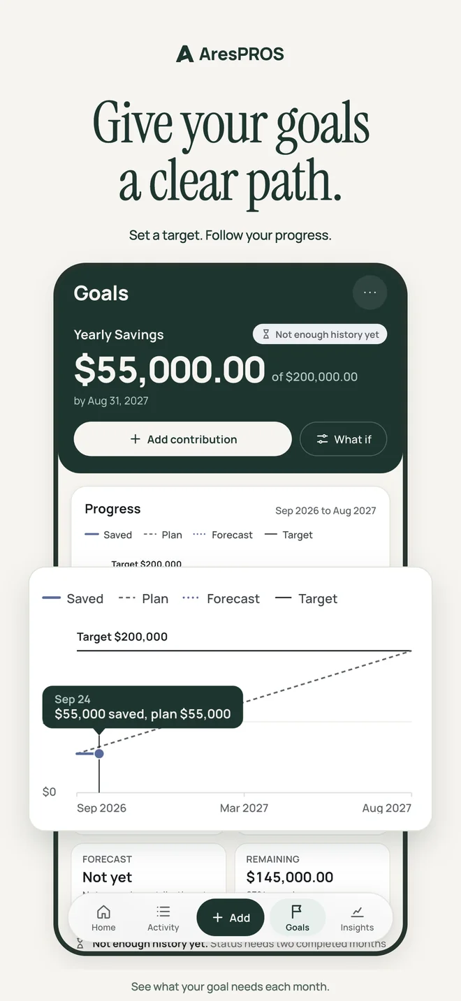 AresPROS savings goal with contributions, a target date, and a progress chart
